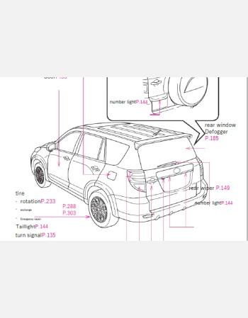 toyota vanguard 2011-2012 owners manual in english